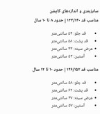 کاپشن اسکی حرفه ای پسرانه کریویت آلمان